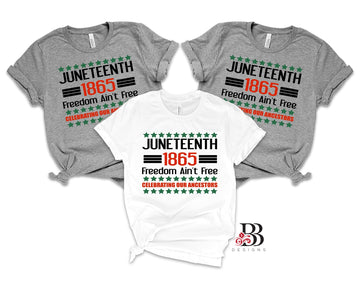 Juneteenth 1865 Freedom Ain't Free